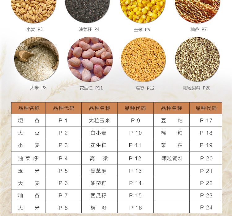 糧食水分測量儀